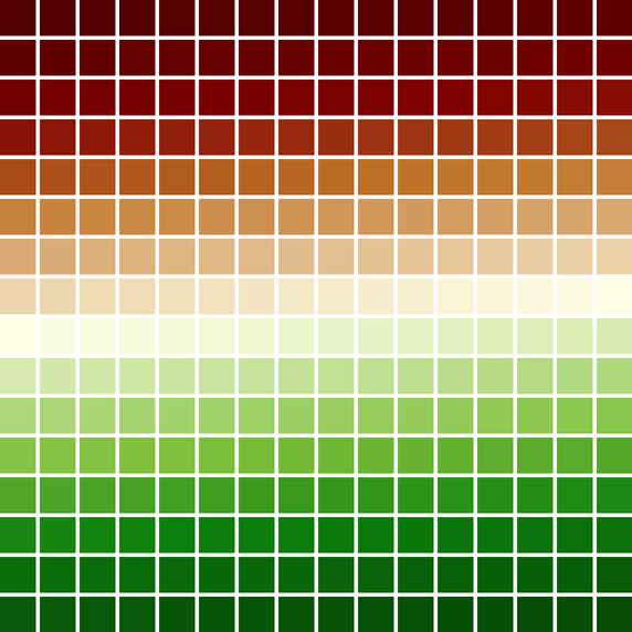 color_lut_docs_csFPneoDdivVegetationA_50.png