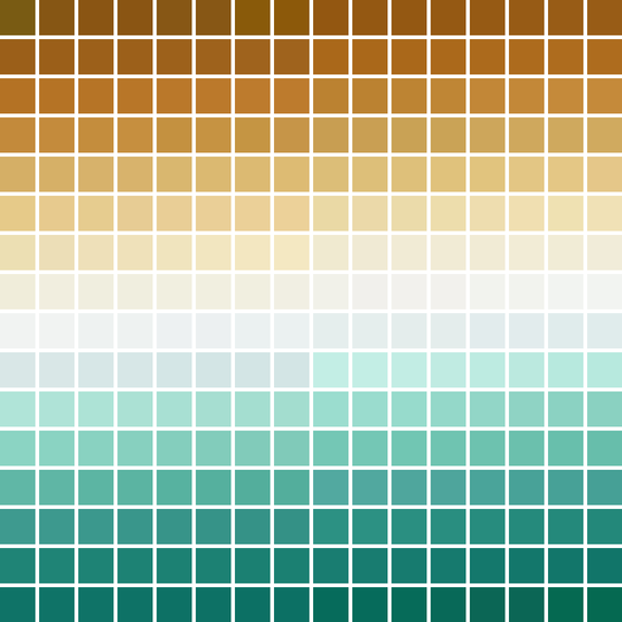 color_lut_docs_csFPneoDivVegetationC_50.png