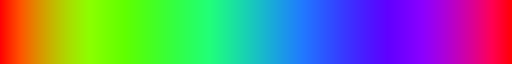 color_lut_docs_csPLYhsvRB_50.png